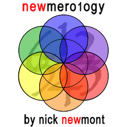 Newmero1logy interface sm